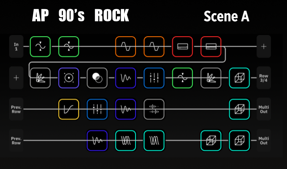 AP 90's Rock