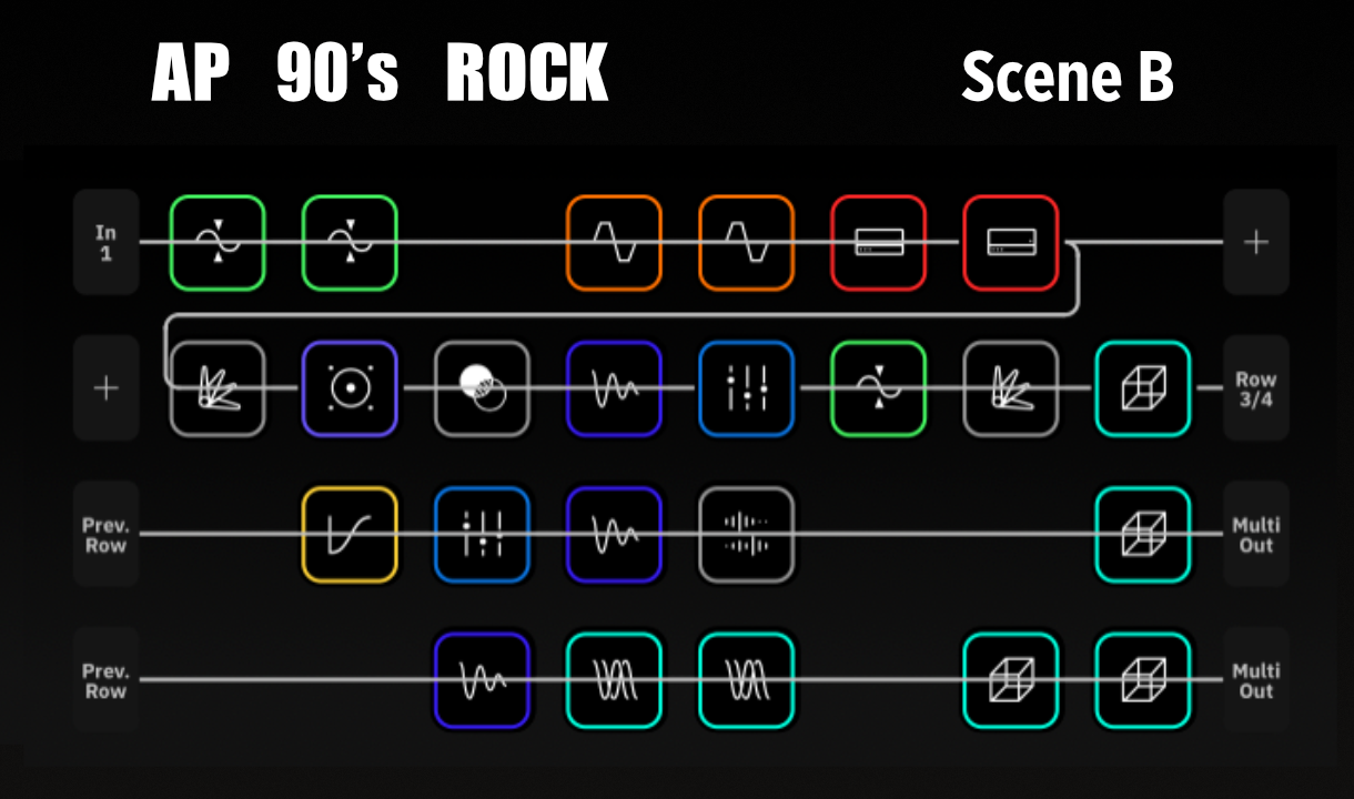 AP 90's Rock