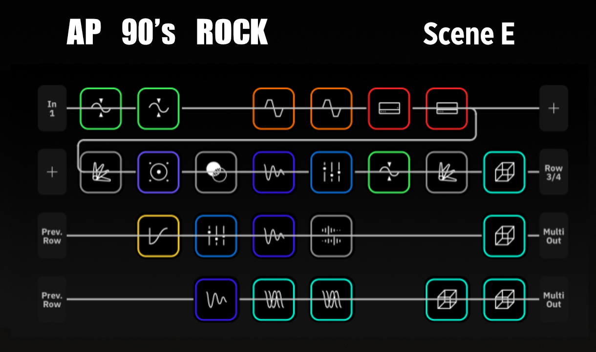 AP 90's Rock