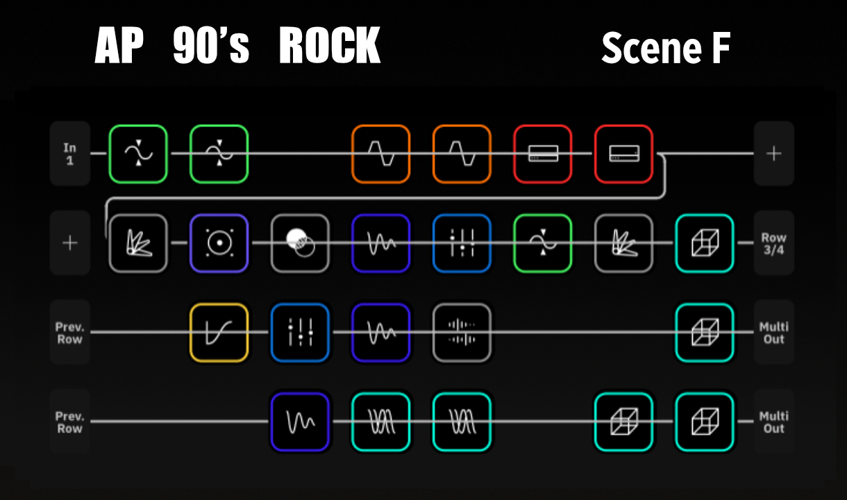 AP 90's Rock