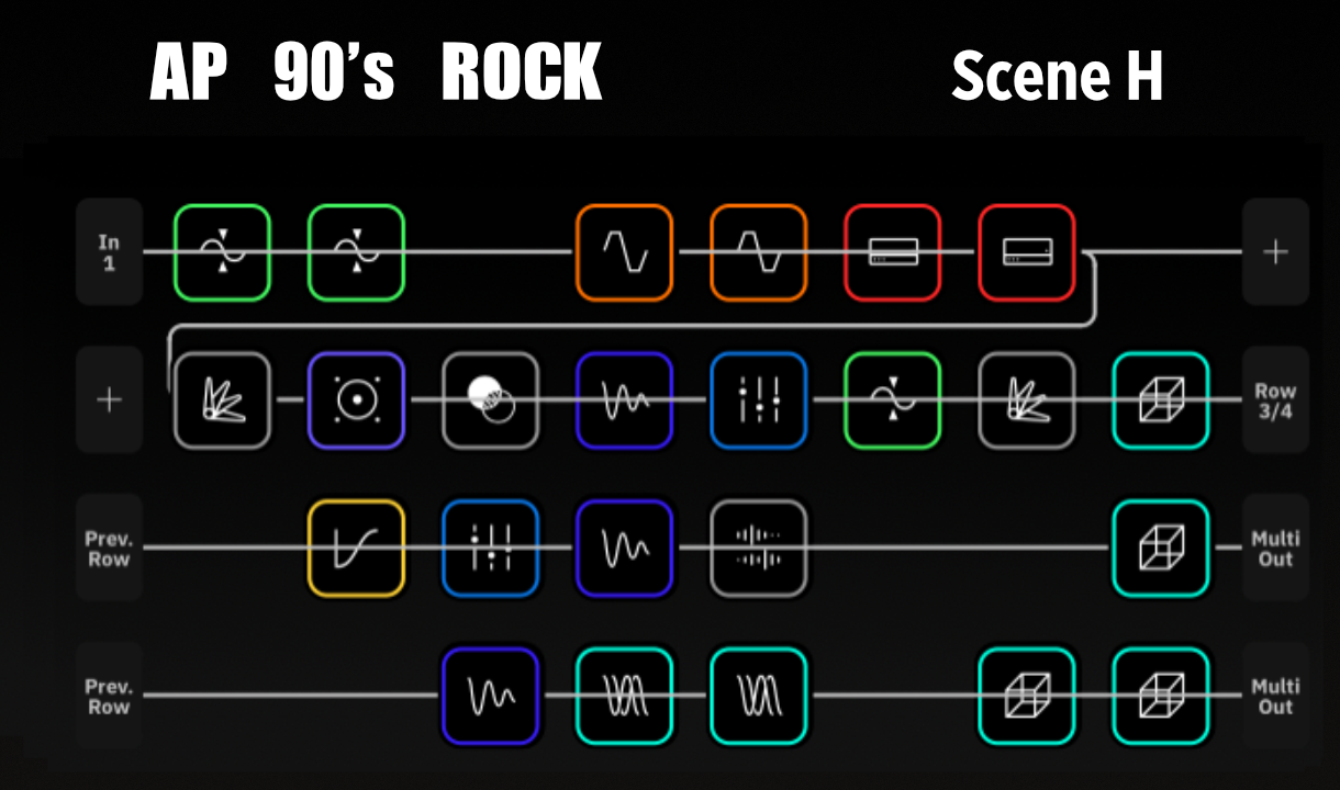 AP 90's Rock