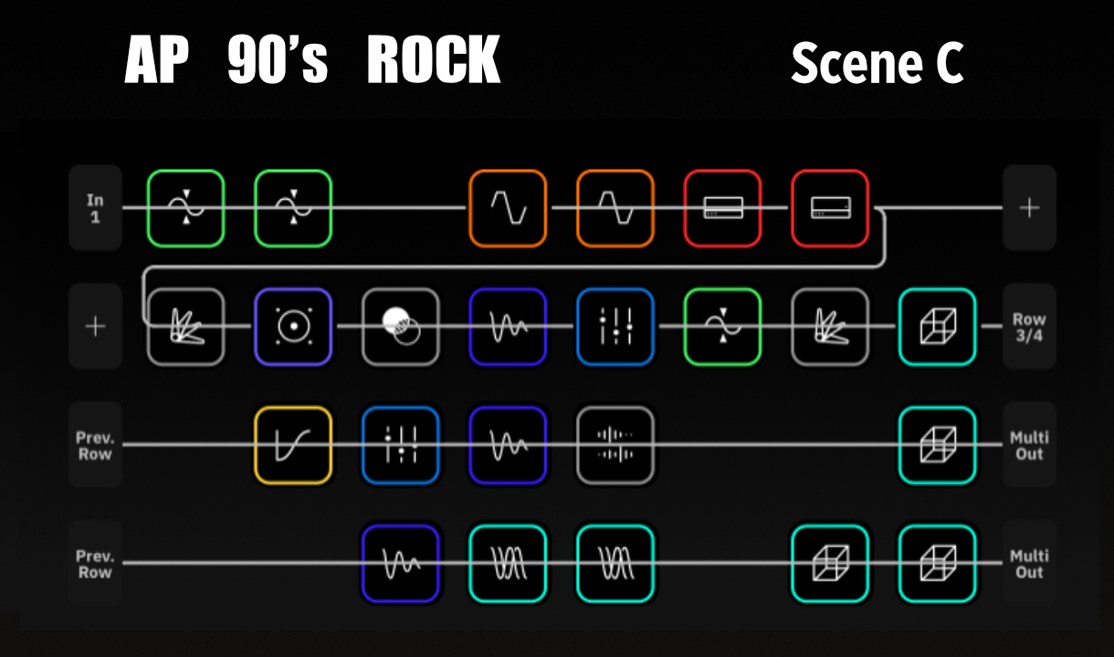 AP 90's Rock