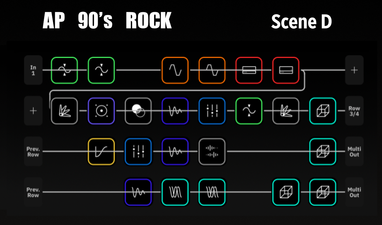 AP 90's Rock