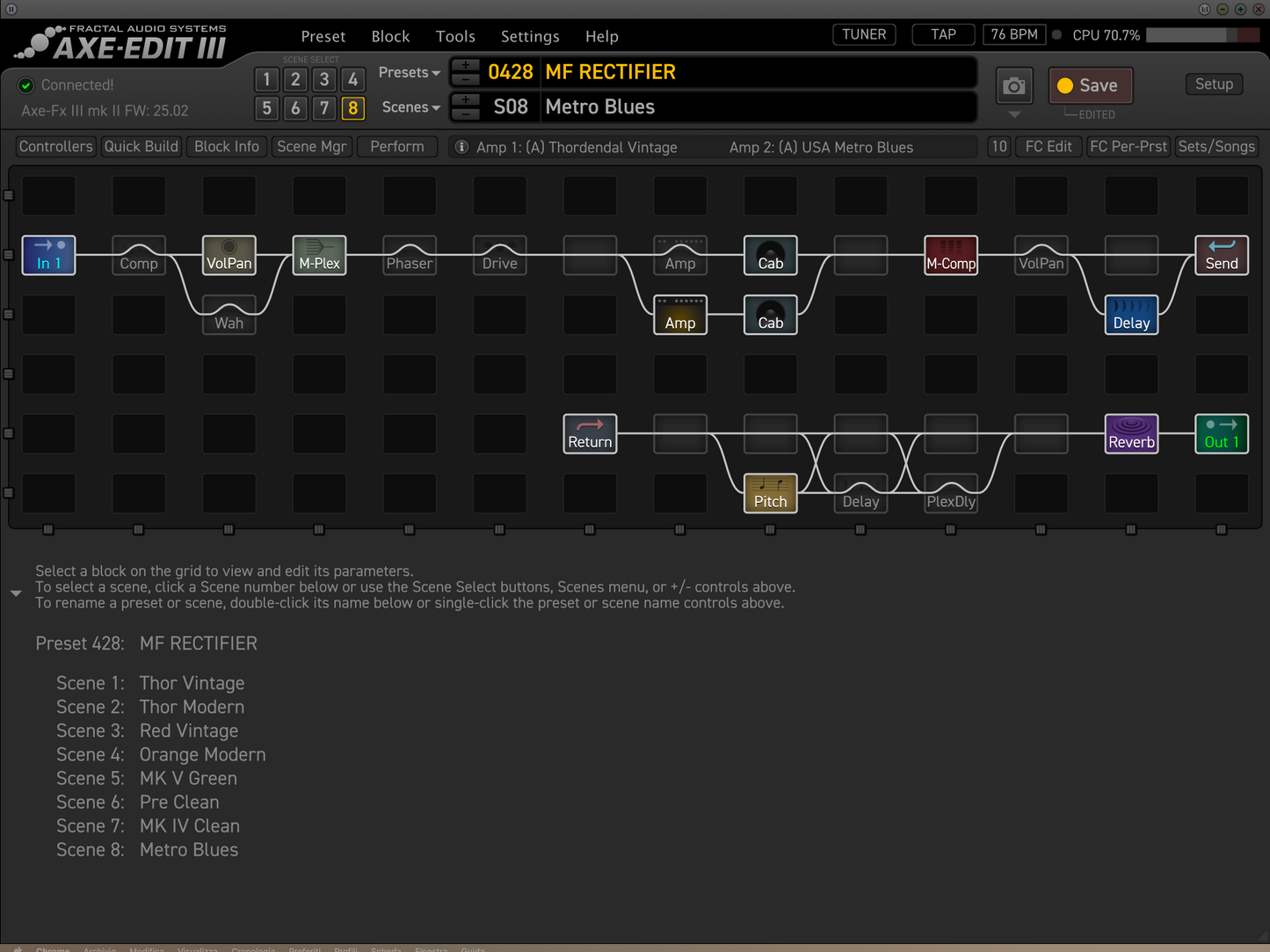 MF RECTIFIER FX3